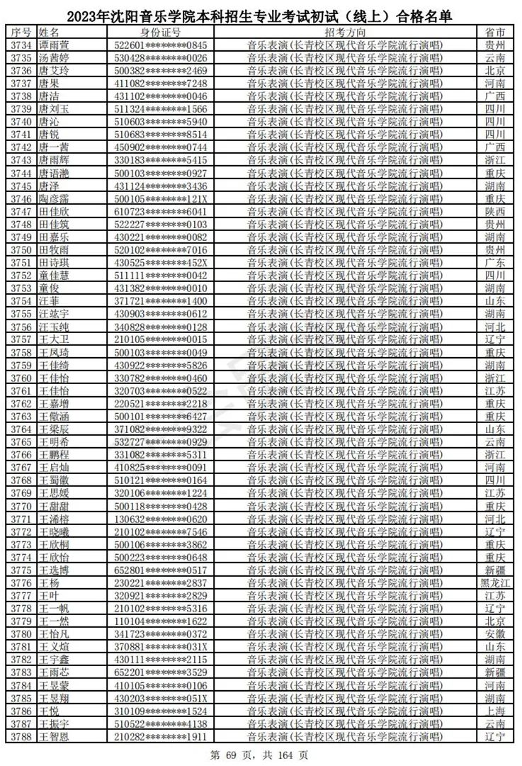 2023武音、沈音初试合格名单、哈音校考复试要求 (http://www.hnyixiao.com/) 艺考资讯 第72张