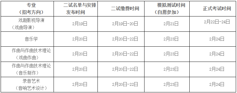 中国戏曲学院2023本科招生专业考试二试公告 (http://www.hnyixiao.com/) 艺考界资讯 第1张