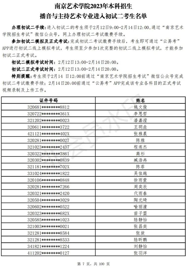 南京艺术学院2023表演、播音专业进入初试二考生名单 (http://www.hnyixiao.com/) 艺考资讯 第141张