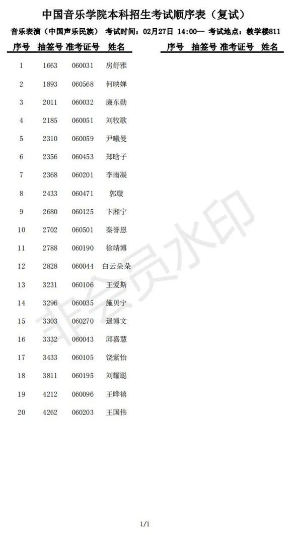 中国音乐学院、中央民族大学音乐学院2023初试结果及复试安排 (http://www.hnyixiao.com/) 艺考界资讯 第3张