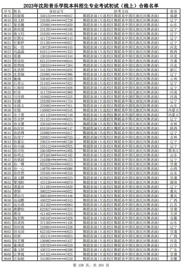 2023武音、沈音初试合格名单、哈音校考复试要求 (http://www.hnyixiao.com/) 艺考资讯 第161张
