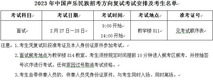 中国音乐学院、中央民族大学音乐学院2023初试结果及复试安排 (http://www.hnyixiao.com/) 艺考界资讯 第1张