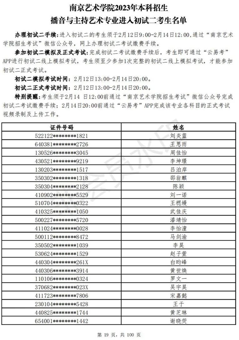 南京艺术学院2023表演、播音专业进入初试二考生名单 (http://www.hnyixiao.com/) 艺考资讯 第153张