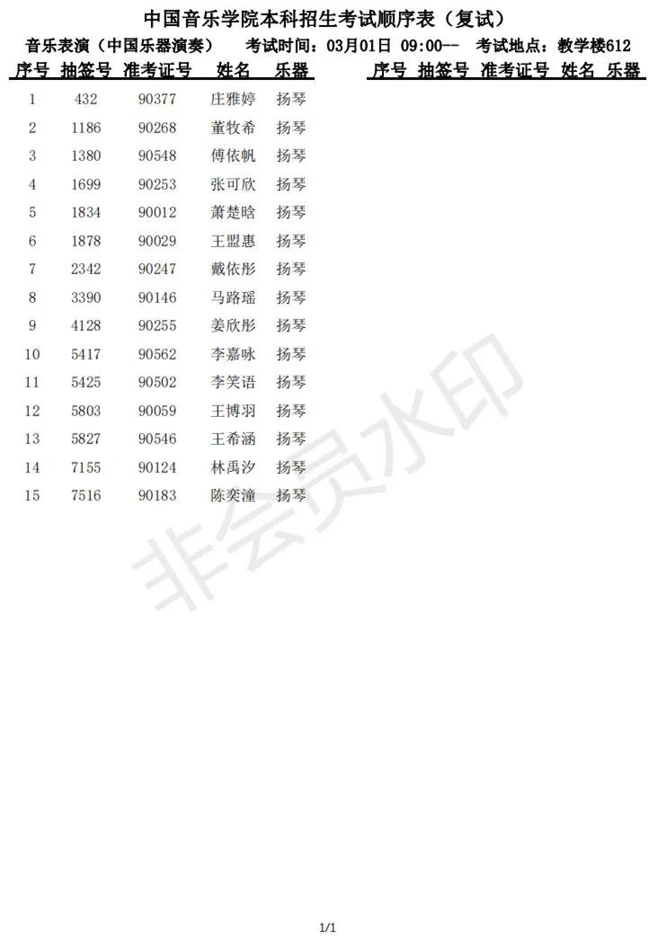 中国音乐学院2023部分专业复试名单及复试安排 (http://www.hnyixiao.com/) 艺考资讯 第8张