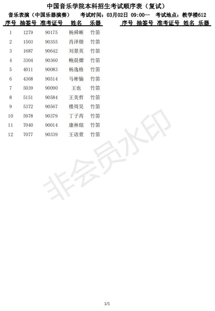 中国音乐学院2023部分专业复试名单及复试安排 (http://www.hnyixiao.com/) 艺考资讯 第10张