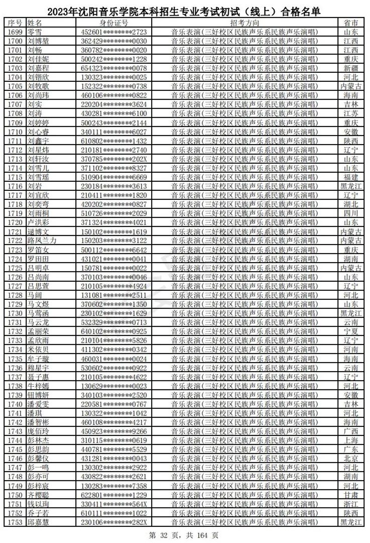 2023武音、沈音初试合格名单、哈音校考复试要求 (http://www.hnyixiao.com/) 艺考资讯 第35张