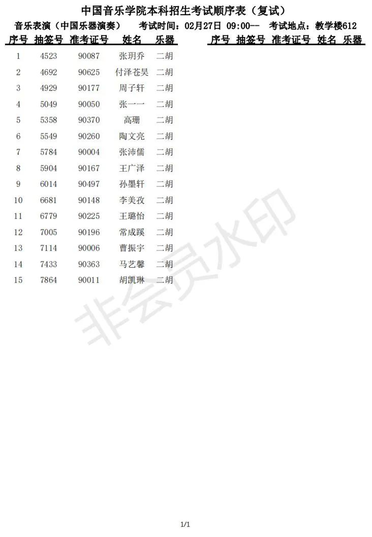 中国音乐学院2023部分专业复试名单及复试安排 (http://www.hnyixiao.com/) 艺考资讯 第4张