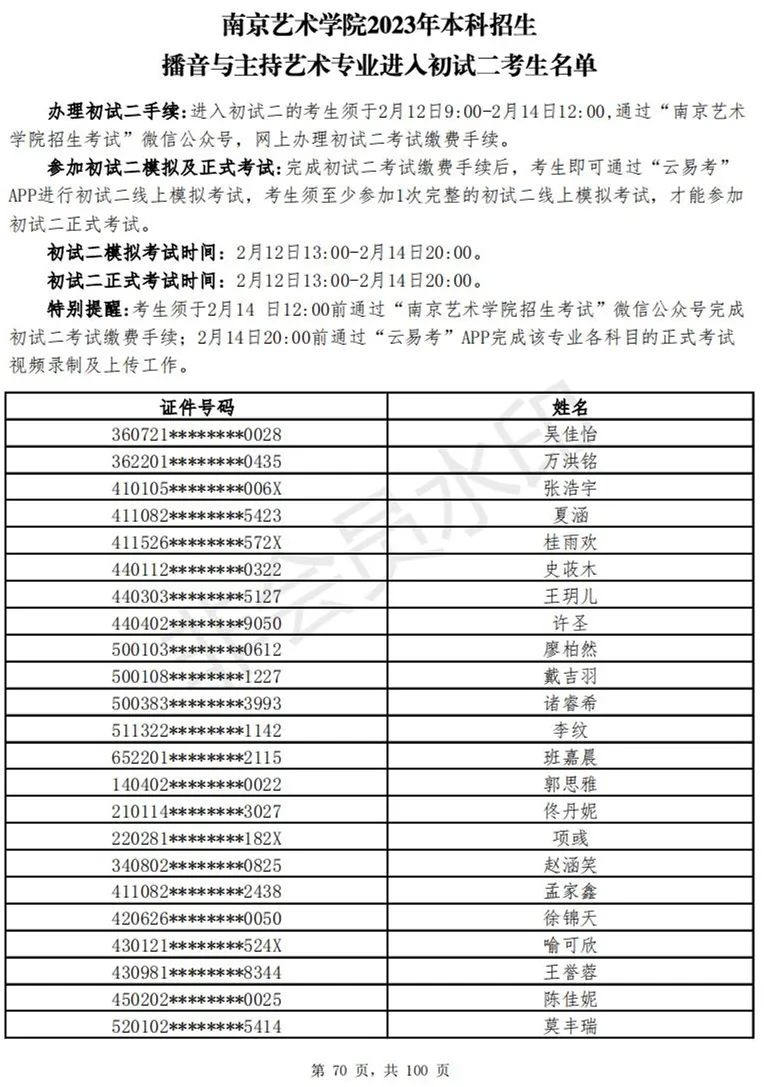 南京艺术学院2023表演、播音专业进入初试二考生名单 (http://www.hnyixiao.com/) 艺考资讯 第204张