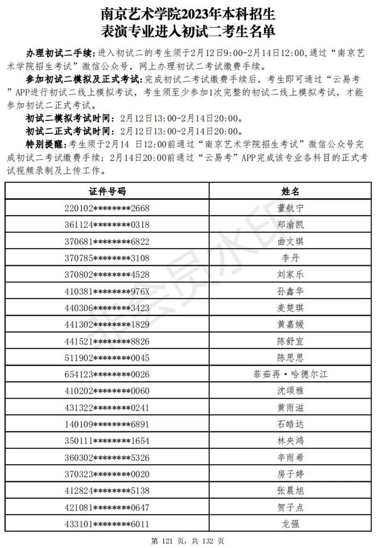 南京艺术学院2023表演、播音专业进入初试二考生名单 (http://www.hnyixiao.com/) 艺考资讯 第122张