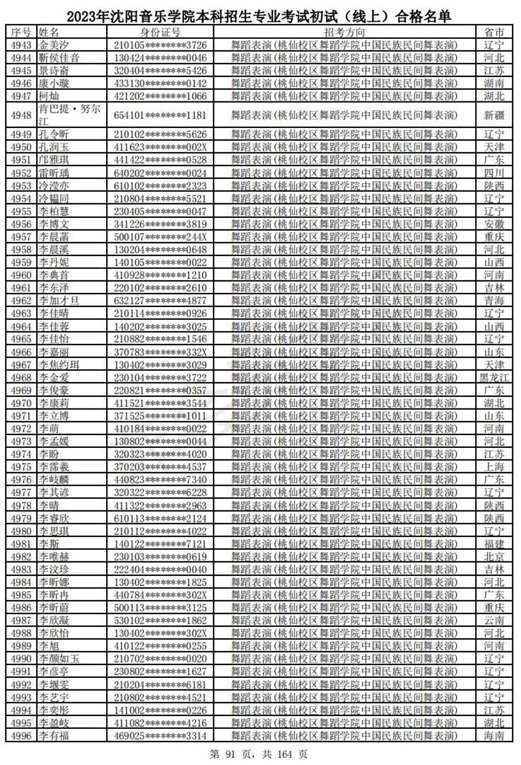 2023武音、沈音初试合格名单、哈音校考复试要求 (http://www.hnyixiao.com/) 艺考资讯 第94张