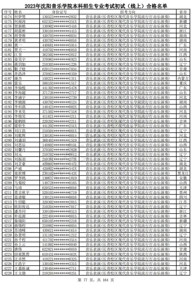 2023武音、沈音初试合格名单、哈音校考复试要求 (http://www.hnyixiao.com/) 艺考资讯 第80张