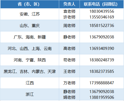 成都文理学院2023艺术类及空乘类校考线上考试公告 (http://www.hnyixiao.com/) 艺考界资讯 第2张