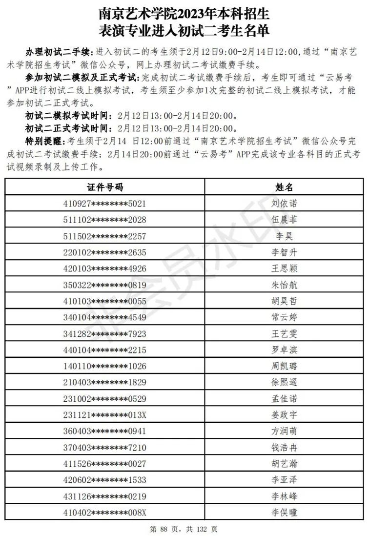 南京艺术学院2023表演、播音专业进入初试二考生名单 (http://www.hnyixiao.com/) 艺考资讯 第89张