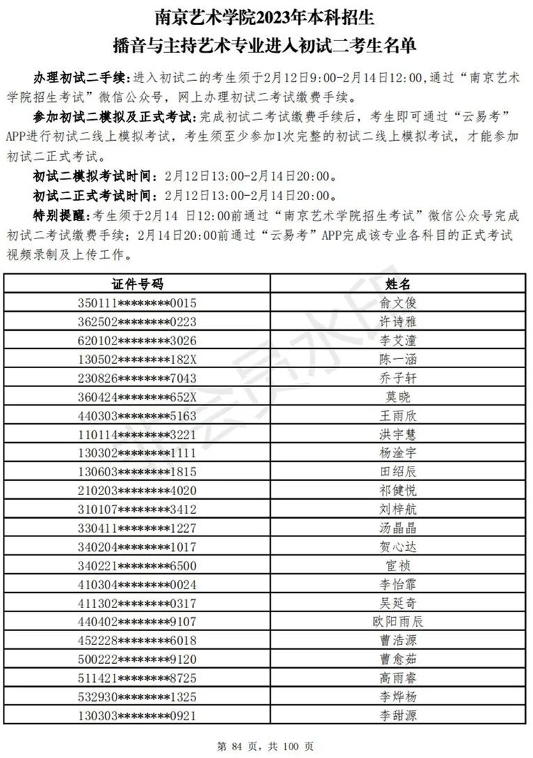 南京艺术学院2023表演、播音专业进入初试二考生名单 (http://www.hnyixiao.com/) 艺考资讯 第218张