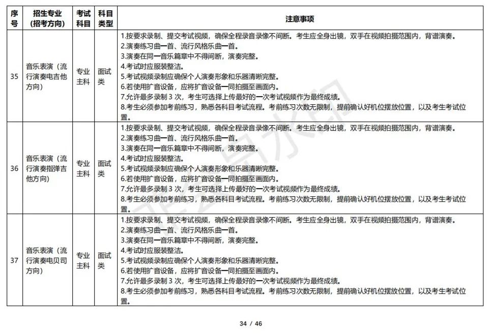 云南艺术学院2023校考线上考试须知 (http://www.hnyixiao.com/) 艺考资讯 第34张