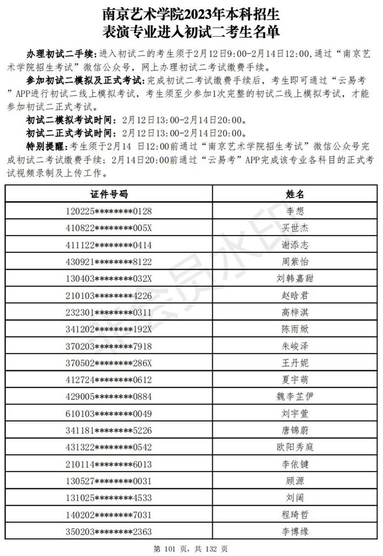 南京艺术学院2023表演、播音专业进入初试二考生名单 (http://www.hnyixiao.com/) 艺考资讯 第102张