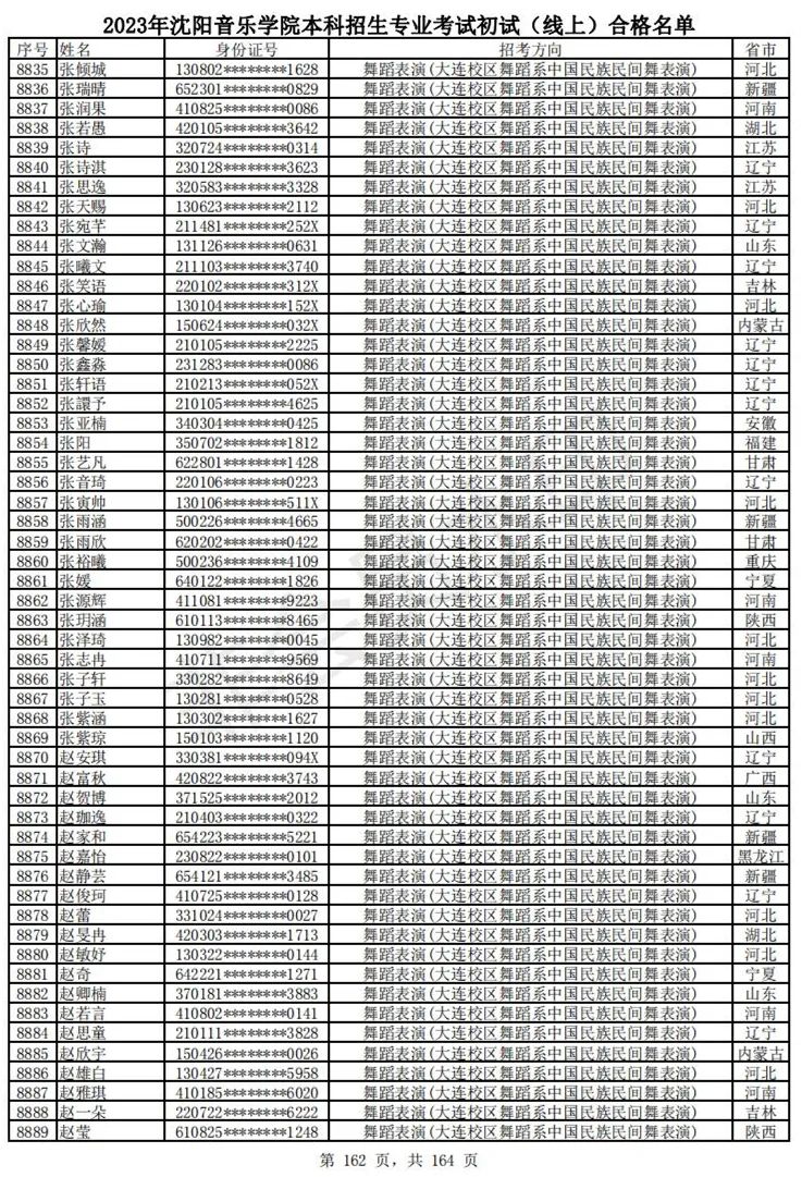 2023武音、沈音初试合格名单、哈音校考复试要求 (http://www.hnyixiao.com/) 艺考资讯 第165张