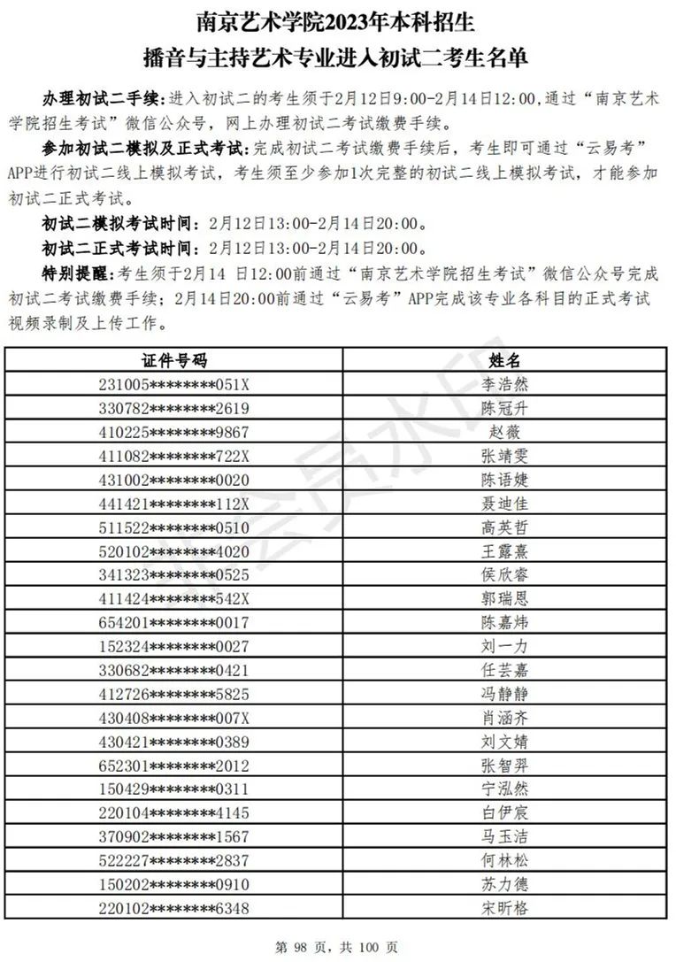 南京艺术学院2023表演、播音专业进入初试二考生名单 (http://www.hnyixiao.com/) 艺考资讯 第232张