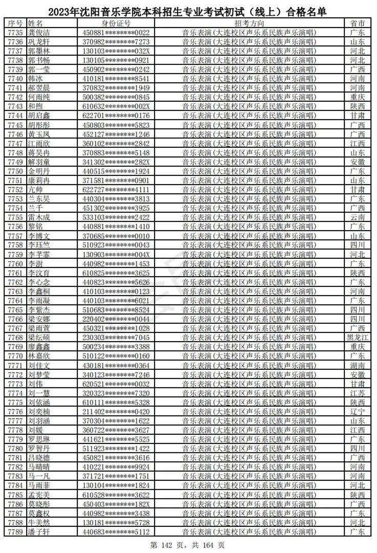 2023武音、沈音初试合格名单、哈音校考复试要求 (http://www.hnyixiao.com/) 艺考资讯 第145张