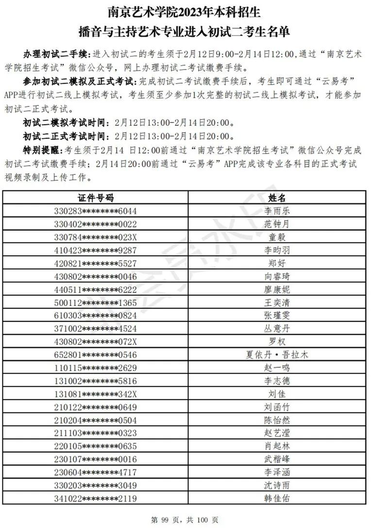 南京艺术学院2023表演、播音专业进入初试二考生名单 (http://www.hnyixiao.com/) 艺考资讯 第233张