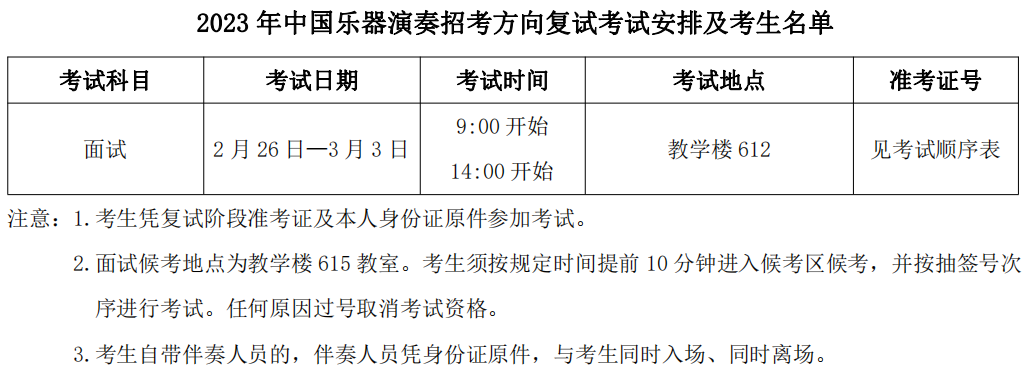 中国音乐学院2023部分专业复试名单及复试安排 (http://www.hnyixiao.com/) 艺考资讯 第1张