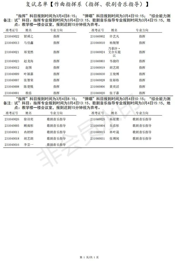 上海音乐学院、西安音乐学院2023艺术类复试名单及考试安排 (http://www.hnyixiao.com/) 艺考界资讯 第36张