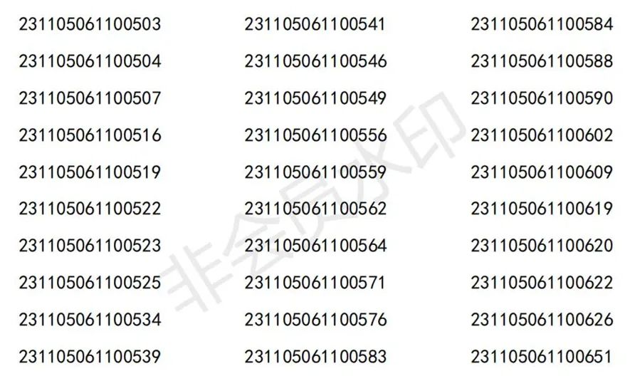 北京电影学院2023声音、视听等学院复试榜单及复试须知 (http://www.hnyixiao.com/) 艺考界资讯 第11张