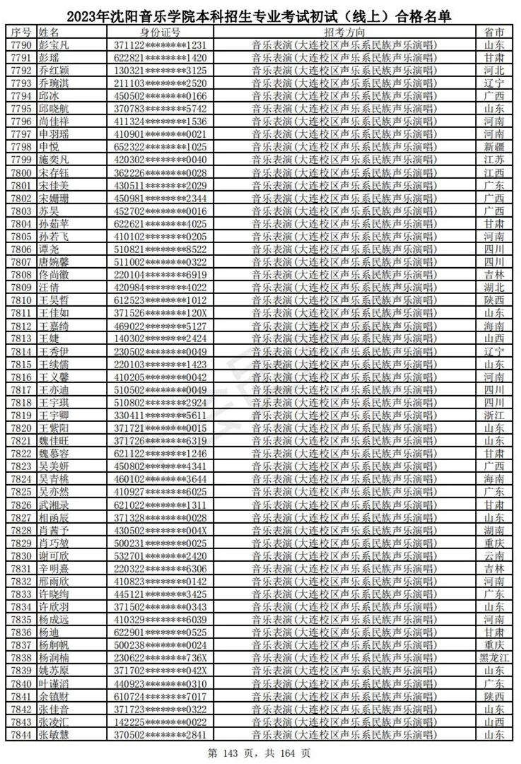 2023武音、沈音初试合格名单、哈音校考复试要求 (http://www.hnyixiao.com/) 艺考资讯 第146张