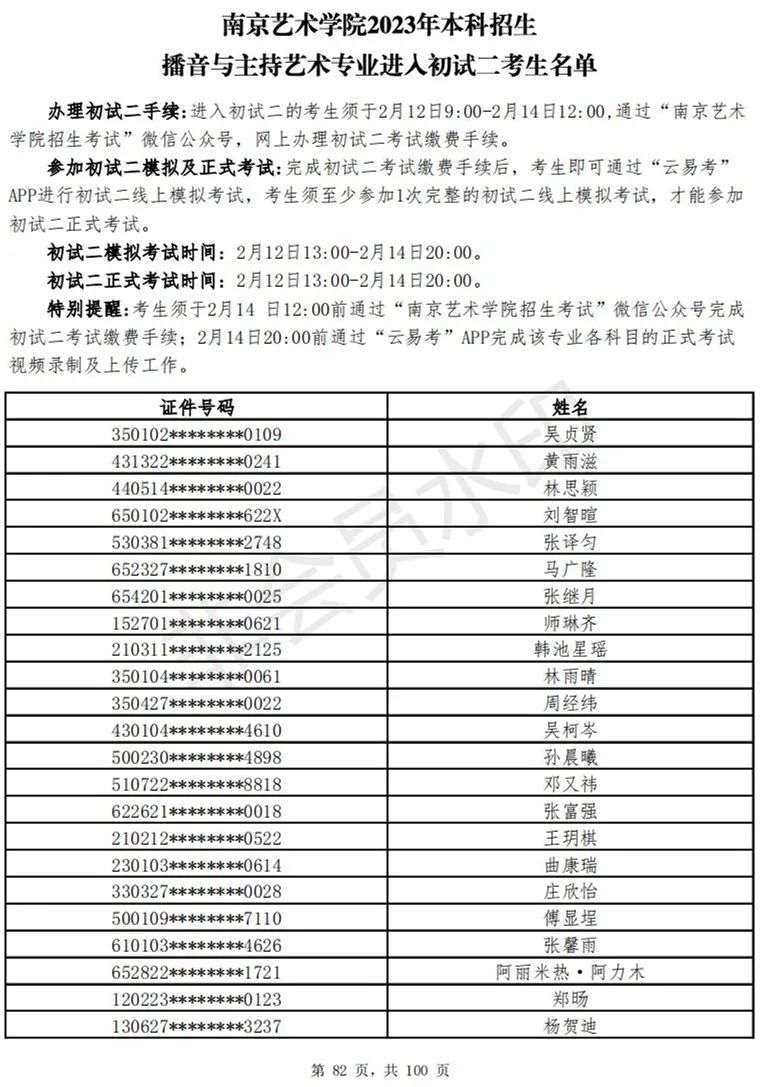 南京艺术学院2023表演、播音专业进入初试二考生名单 (http://www.hnyixiao.com/) 艺考资讯 第216张