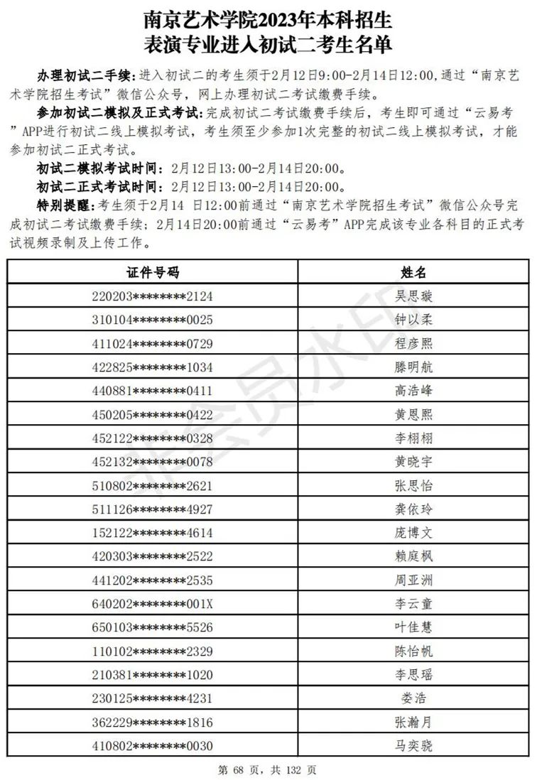 南京艺术学院2023表演、播音专业进入初试二考生名单 (http://www.hnyixiao.com/) 艺考资讯 第69张