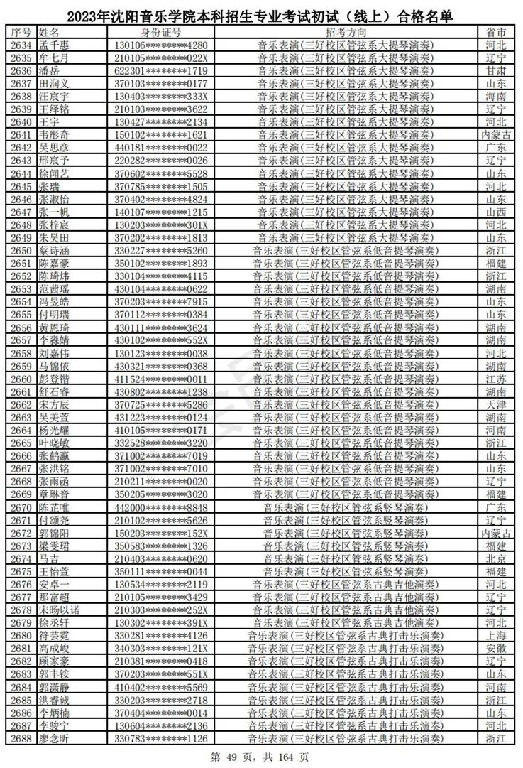 2023武音、沈音初试合格名单、哈音校考复试要求 (http://www.hnyixiao.com/) 艺考资讯 第52张