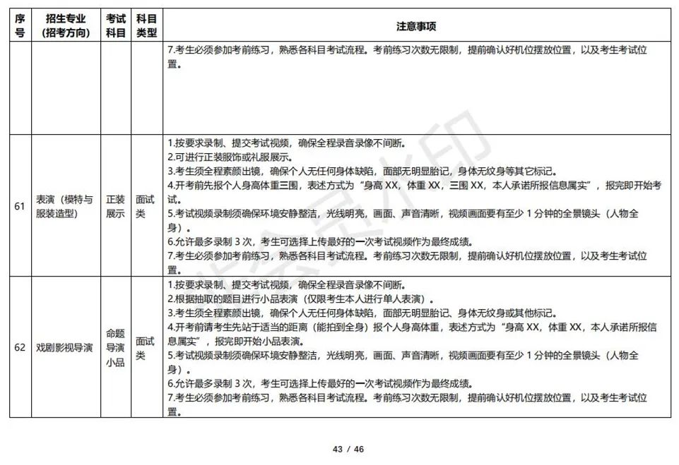 云南艺术学院2023校考线上考试须知 (http://www.hnyixiao.com/) 艺考资讯 第43张