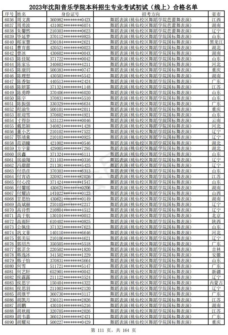 2023武音、沈音初试合格名单、哈音校考复试要求 (http://www.hnyixiao.com/) 艺考资讯 第114张