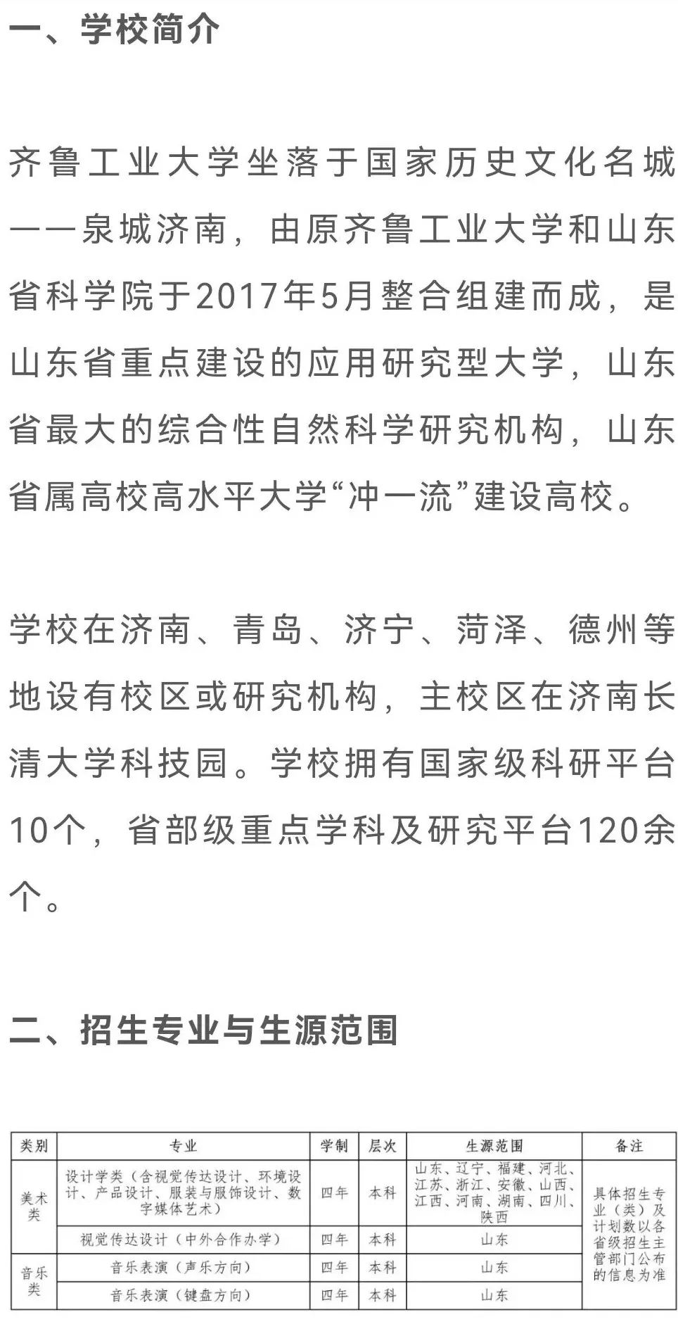 山东理工大学、齐鲁工业大学2023年艺术类专业招生简章 (http://www.hnyixiao.com/) 艺考界资讯 第2张