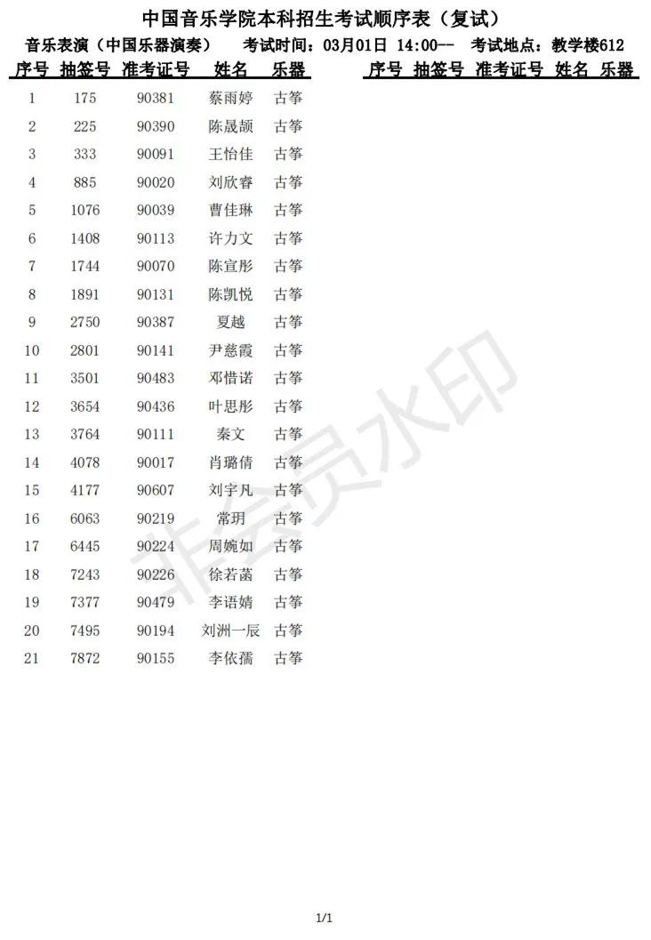 中国音乐学院2023部分专业复试名单及复试安排 (http://www.hnyixiao.com/) 艺考资讯 第9张