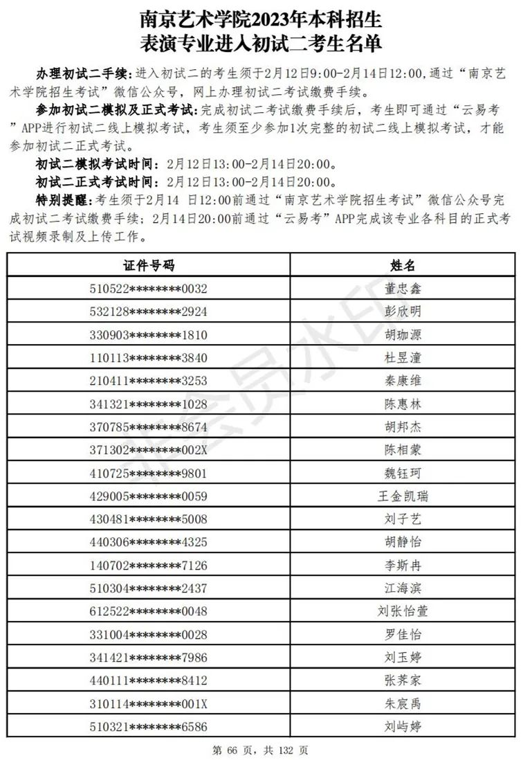 南京艺术学院2023表演、播音专业进入初试二考生名单 (http://www.hnyixiao.com/) 艺考资讯 第67张
