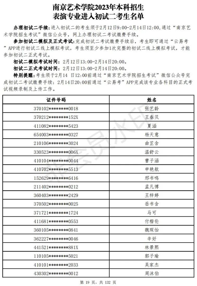 南京艺术学院2023表演、播音专业进入初试二考生名单 (http://www.hnyixiao.com/) 艺考资讯 第20张