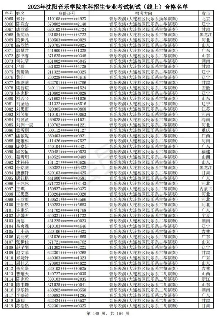 2023武音、沈音初试合格名单、哈音校考复试要求 (http://www.hnyixiao.com/) 艺考资讯 第151张