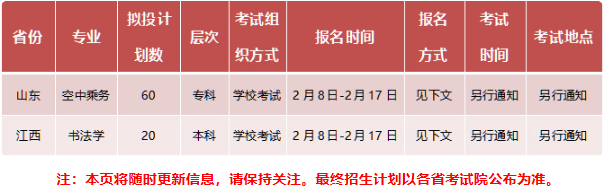 武昌工学院、齐鲁理工学院2023艺术类校考公告发布 (http://www.hnyixiao.com/) 艺考界资讯 第1张