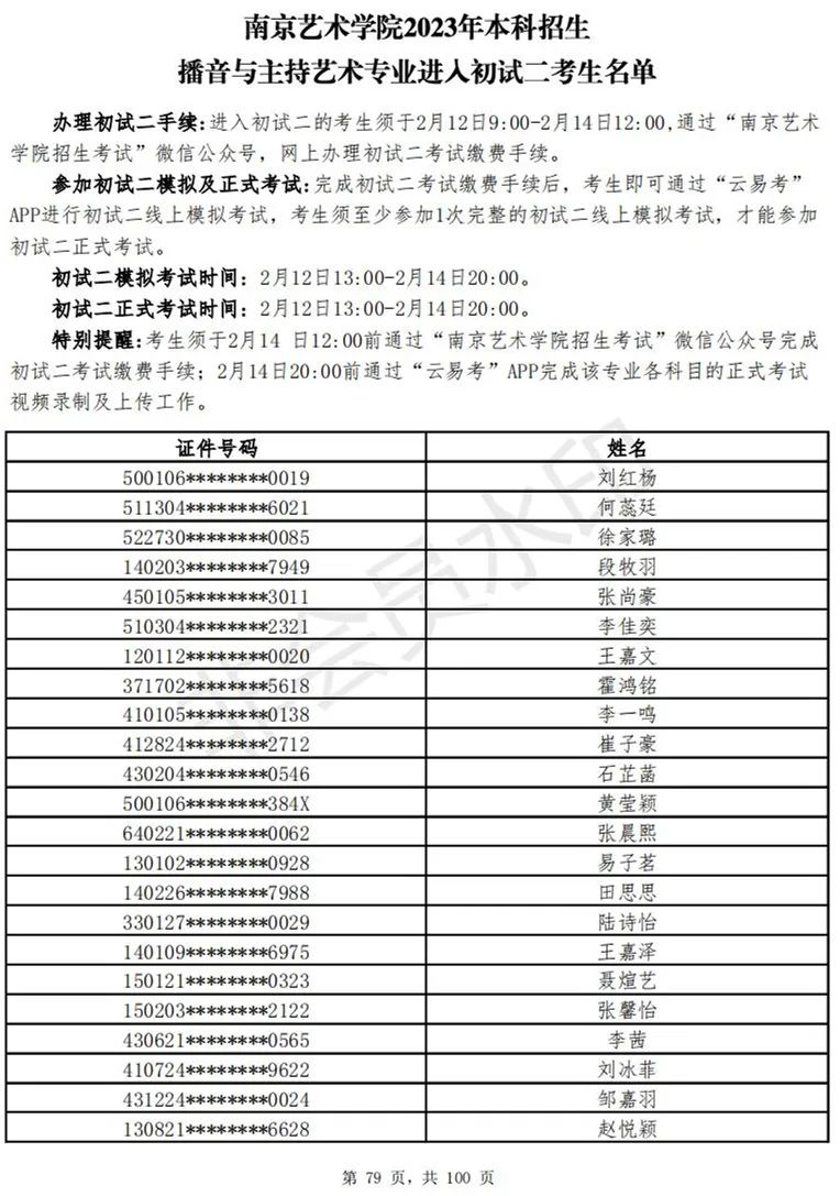 南京艺术学院2023表演、播音专业进入初试二考生名单 (http://www.hnyixiao.com/) 艺考资讯 第213张