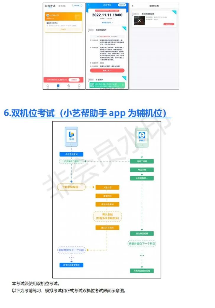 苏州大学2023播音主持、音乐表演专业线上考试通知 (http://www.hnyixiao.com/) 艺考界资讯 第12张