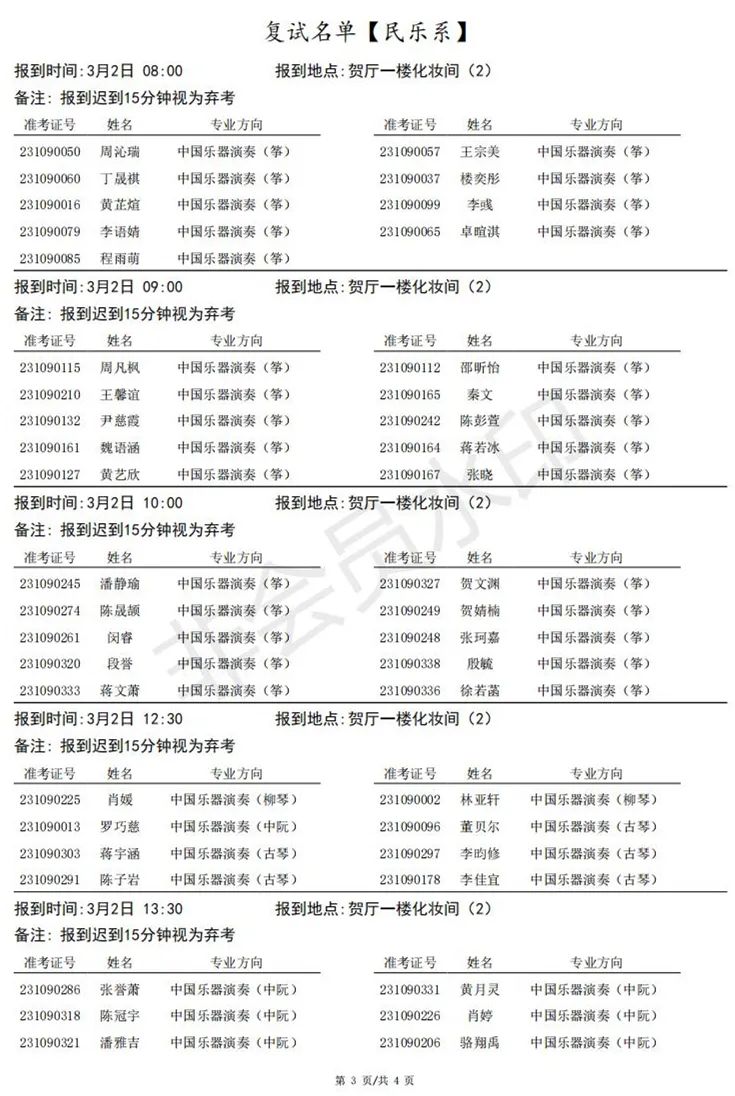 上海音乐学院、西安音乐学院2023艺术类复试名单及考试安排 (http://www.hnyixiao.com/) 艺考界资讯 第18张