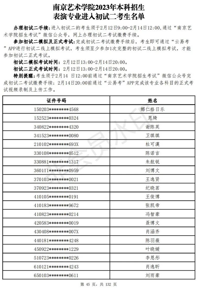南京艺术学院2023表演、播音专业进入初试二考生名单 (http://www.hnyixiao.com/) 艺考资讯 第46张
