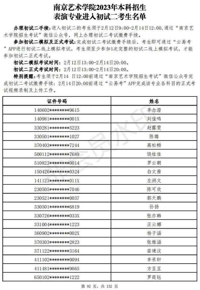 南京艺术学院2023表演、播音专业进入初试二考生名单 (http://www.hnyixiao.com/) 艺考资讯 第93张
