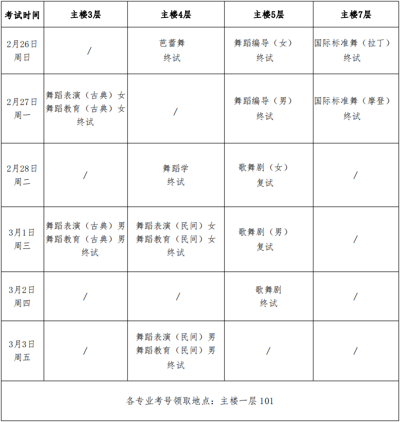 2月26日起复试，北京舞蹈学院2023校考现场考试须知 (http://www.hnyixiao.com/) 艺考资讯 第1张