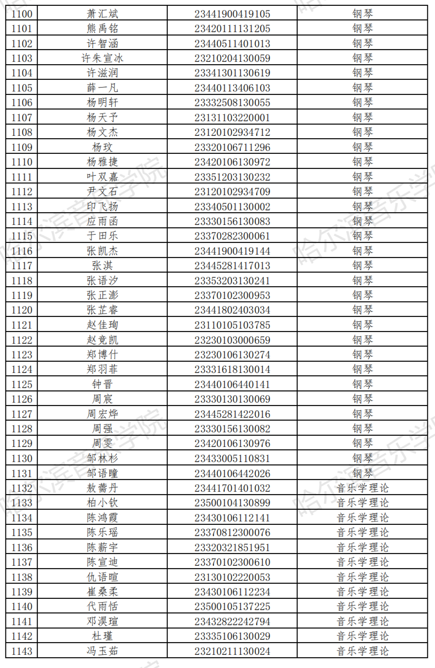 哈尔滨音乐学院2023音乐表演等4专业校考复试名单及复试安排 (http://www.hnyixiao.com/) 艺考界资讯 第27张