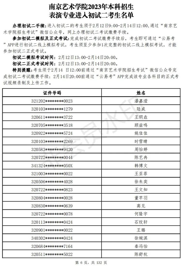 南京艺术学院2023表演、播音专业进入初试二考生名单 (http://www.hnyixiao.com/) 艺考资讯 第7张