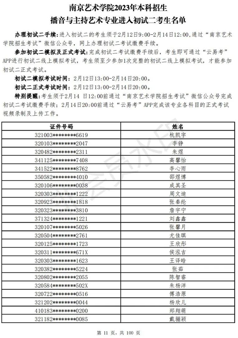 南京艺术学院2023表演、播音专业进入初试二考生名单 (http://www.hnyixiao.com/) 艺考资讯 第145张