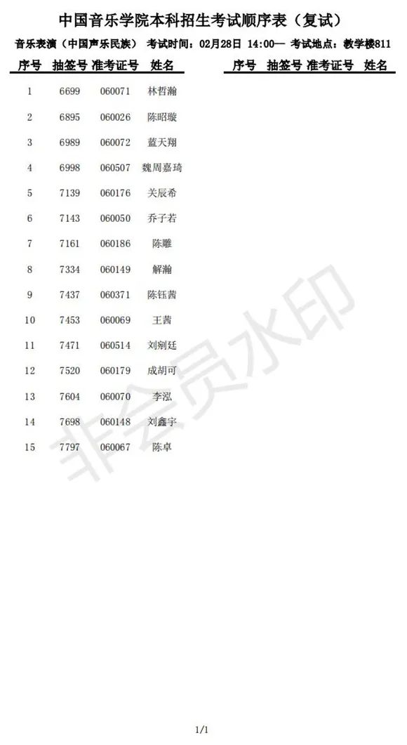 中国音乐学院、中央民族大学音乐学院2023初试结果及复试安排 (http://www.hnyixiao.com/) 艺考界资讯 第5张