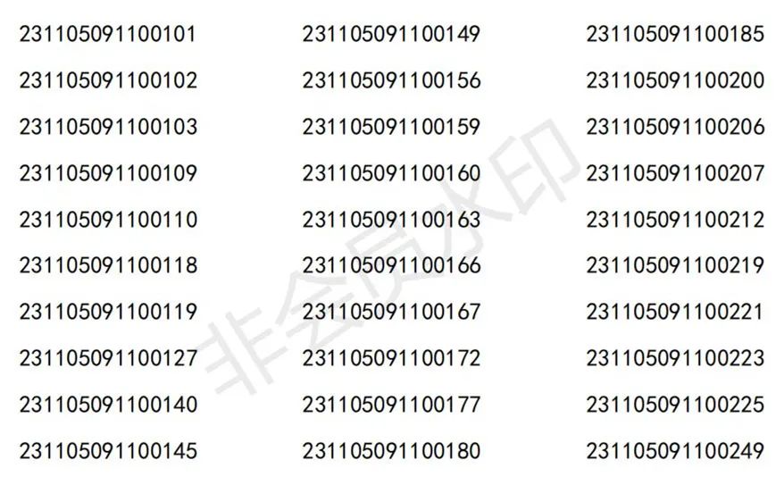 北京电影学院2023声音、视听等学院复试榜单及复试须知 (http://www.hnyixiao.com/) 艺考界资讯 第16张